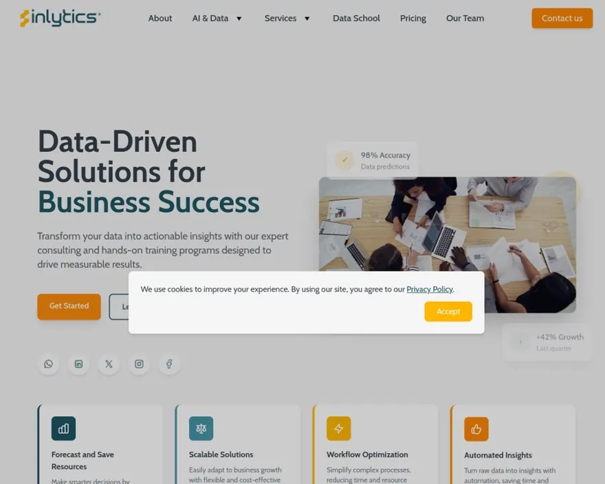 Inlytics Consult — live site screenshot
